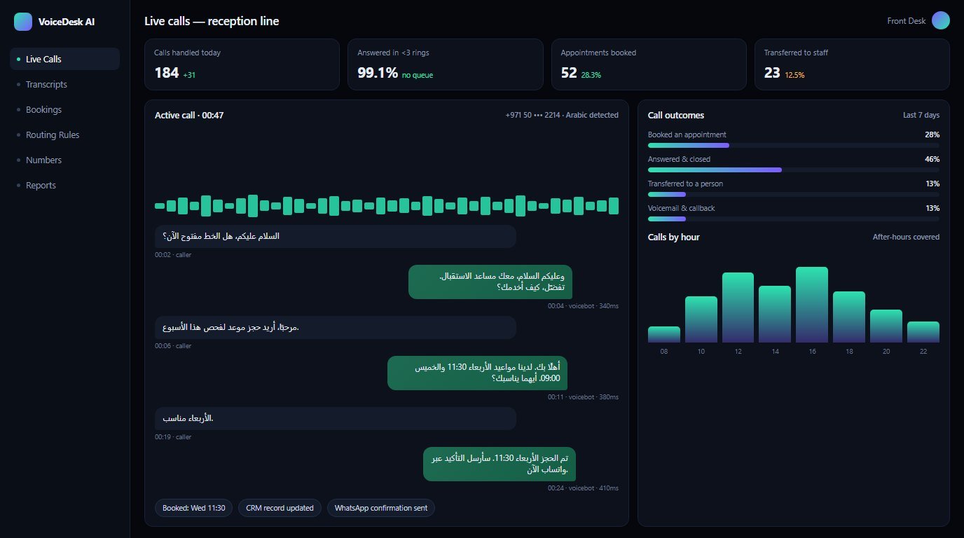 Conversational AI Voicebot Telephone Receptionist